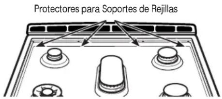 Protectores para Soportes de Rejillas