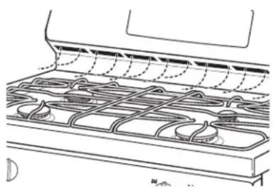 HOTPOINT RGB780DEHBB - Ventilaciones de Aire del Horno - 1