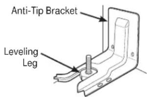 Anti-Tip Bracket Leveling Leg