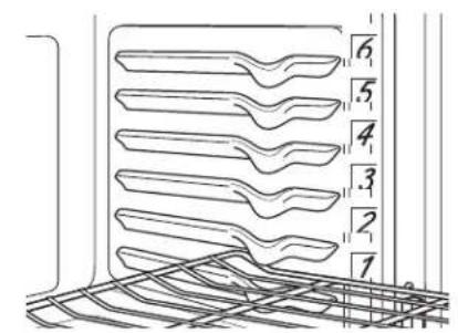 Technical diagram showing a multi-layered structure with numbered components from 1 to 6, likely representing a mechanical or electrical component layout.