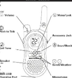 MOTOROLA MH230TPR - FCC Licensing Information - 1