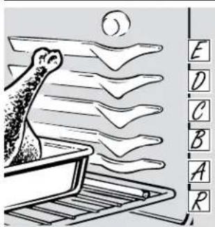 Illustration showing a bird with wavy lines above a shopping cart, next to a vertical list of letters E through R.