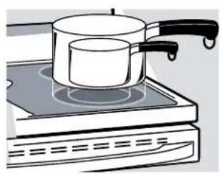 HOTPOINT RB787DPBB - Dual Surface Unit and Control Knob - 1