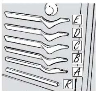 Diagram showing labeled parts of a tool or tool with letters A through R and a circular icon, likely illustrating a mechanical or electrical component.