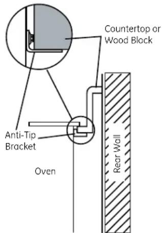 Countertop or Wood Block Anti-Tip Bracket Oven Rear Wall