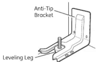 Anti-Tip Bracket Leveling Leg
