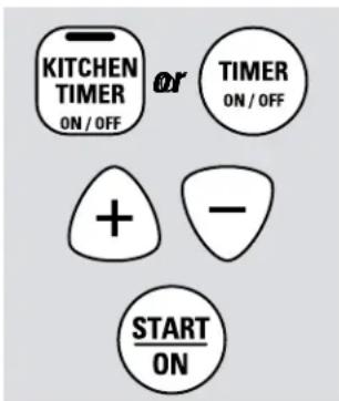 KITCHEN TIMER ON / OFF or TIMER ON / OFF + - START ON
