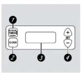 HOTPOINT RB787DPBB - Cómo usar el horno. - 1