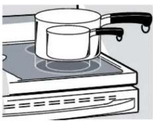 HOTPOINT RB787DPBB - Unidades Superficiales Dobles y Perillas de Control (en algunos modelos) - 1