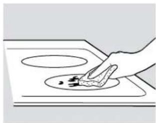 HOTPOINT RB787DPBB - Normal Daily Use Cleaning - 1