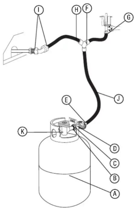 Brinkmann 810-8412-SB - VERIFICACIÓN DE AUSENCIA DE FUGAS: - 2