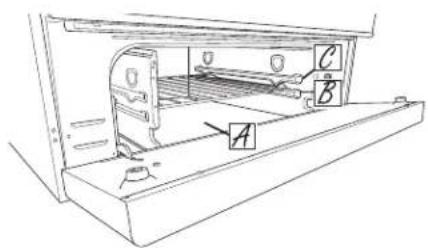 HOTPOINT RGB526DEHWW - Broil Compartment (on some models) - 2