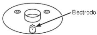 HOTPOINT RGB530DEHBB - PRECAUCIÓN - 1
