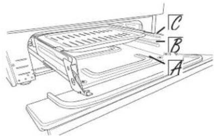 HOTPOINT RGB530DEHBB - Broil Drawer (on some models) - 2
