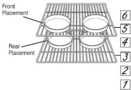 HOTPOINT RGB530DEHBB - Broil Drawer (on some models) - 4