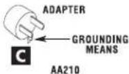 SYLVANIA SRM910-33ECN - Warning: - 2