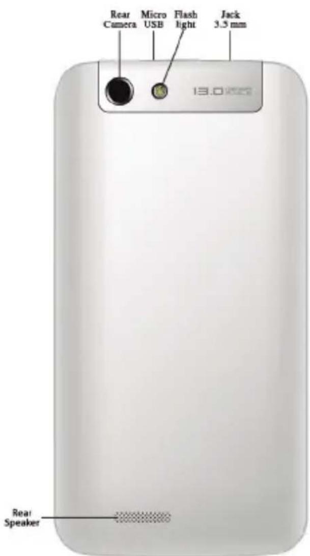 Billow S500HD - Osade kirjeldus - 2