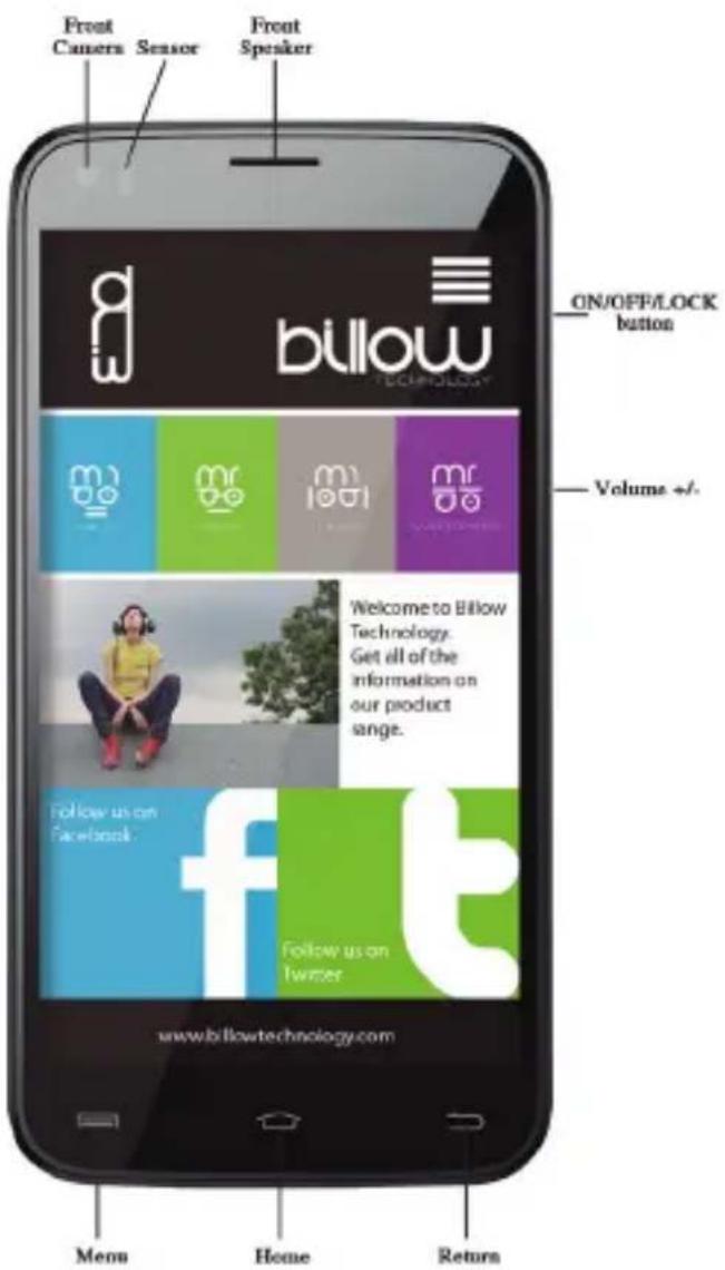 Billow S500HD - Popis častí - 1