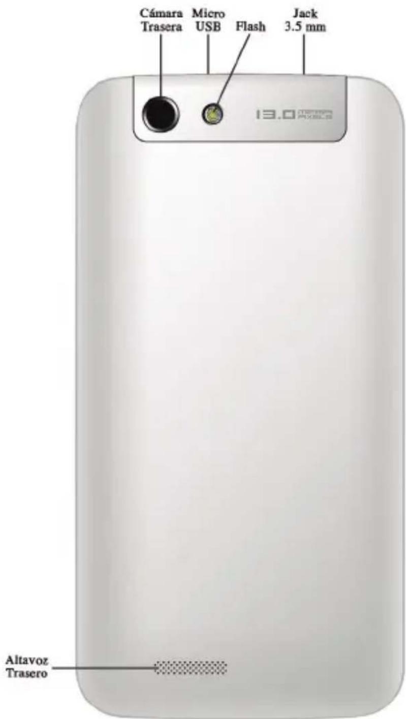 Billow S500HD - Contenido: - 2
