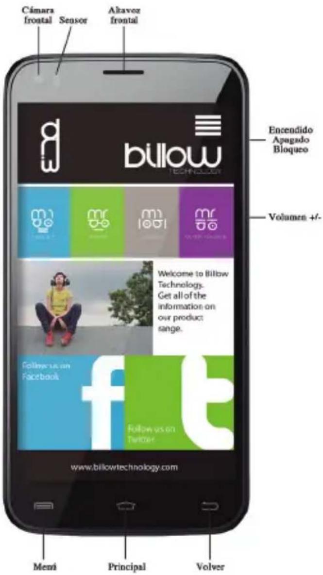 Billow S500HD - Contenido: - 1