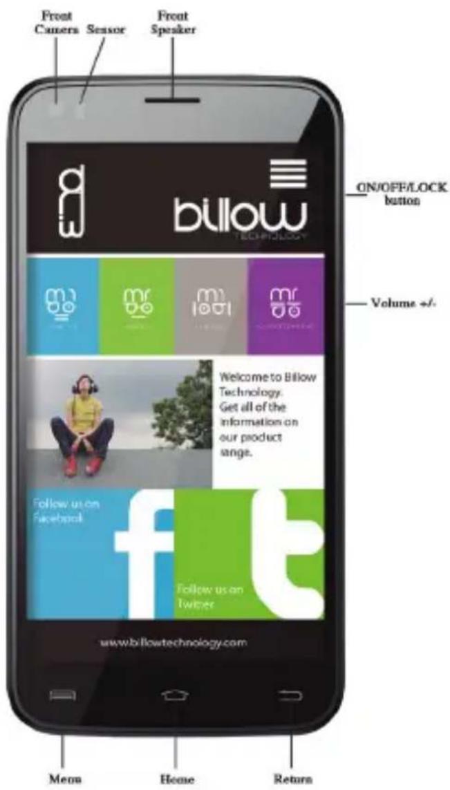 Billow S500HD - Съдържание: - 1
