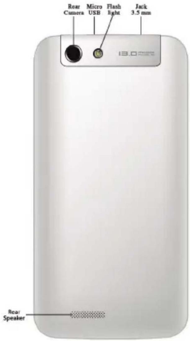 Billow S500HD - Skôr ako začnete - 1