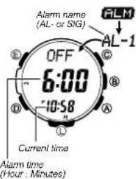 Alarm name (AL or SIG) FLM AL-1 OFF 6:00 10:58 Current time Marm time (Hour : Minutes)