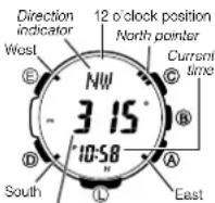 CASIO PRG300CM-3 - Taking Direction Readings - 1