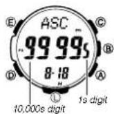 CASIO PRG300CM-3 - To view altitude records - 4
