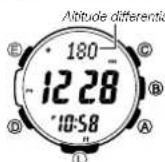 CASIO PRG300CM-3 - Advanced Altimeter Mode Operations - 1