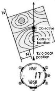 N Objective Current location 12 o'clock position N NNE 17 10-58
