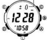 CASIO PRG300CM-3 - Advanced Altimeter Mode Operations - 2