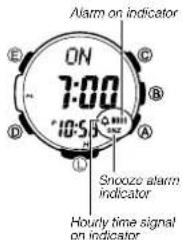 Alarm on indicator ON 7:00 10:50 Snooze alarm indicator Hourly time signal on indicator