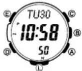 CASIO PRG300CM-3 - About This Manual - 1