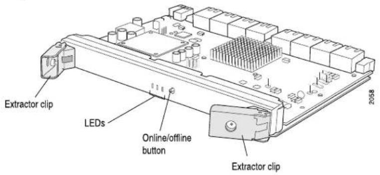Extractor clip LEDs Online/offline button Extractor clip 2058