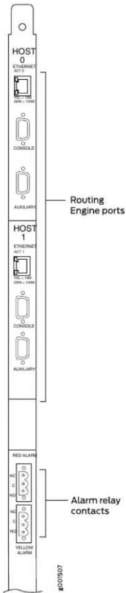 HOST 0 ETHERNET ACT 0 TEL: 108M OPR: 108M CONSOLE AUXILIARY Routing Engine ports HOST 1 ETHERNET ACT 1 TEL: 108M OPR: 108M CONSOLE AUXILIARY RED ALARM NO C NO NO C NO YELLOW ALARM Alarm relay contacts G001507
