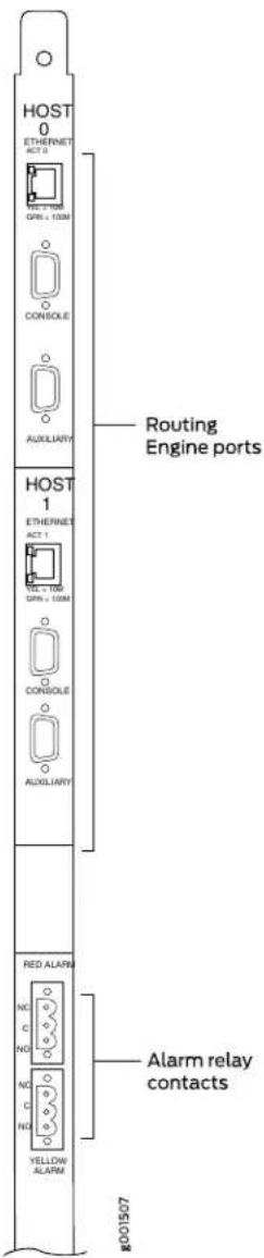 HOST 0 ETHERNET ACT 5 NETS 10M OR - 100M CONSOLE AUXILIARY Routing Engine ports HOST 1 ETHERNET ACT 1 TEL - 10M OR - 100M CONSOLE AUXILIARY RED ALARM NC C NO NC C NO YELLOW ALARM Alarm relay contacts K001507