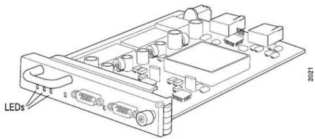 Juniper T320 - T320 SONET Clock Generator (SCG) Description - 1