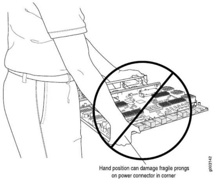 Hand position can damage fragile prongs on power connector in corner