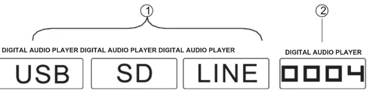 DIGITAL AUDIO PLAYER DIGITAL AUDIO PLAYER DIGITAL AUDIO PLAYER USB SD LINE 0004 DIGITAL AUDIO PLAYER