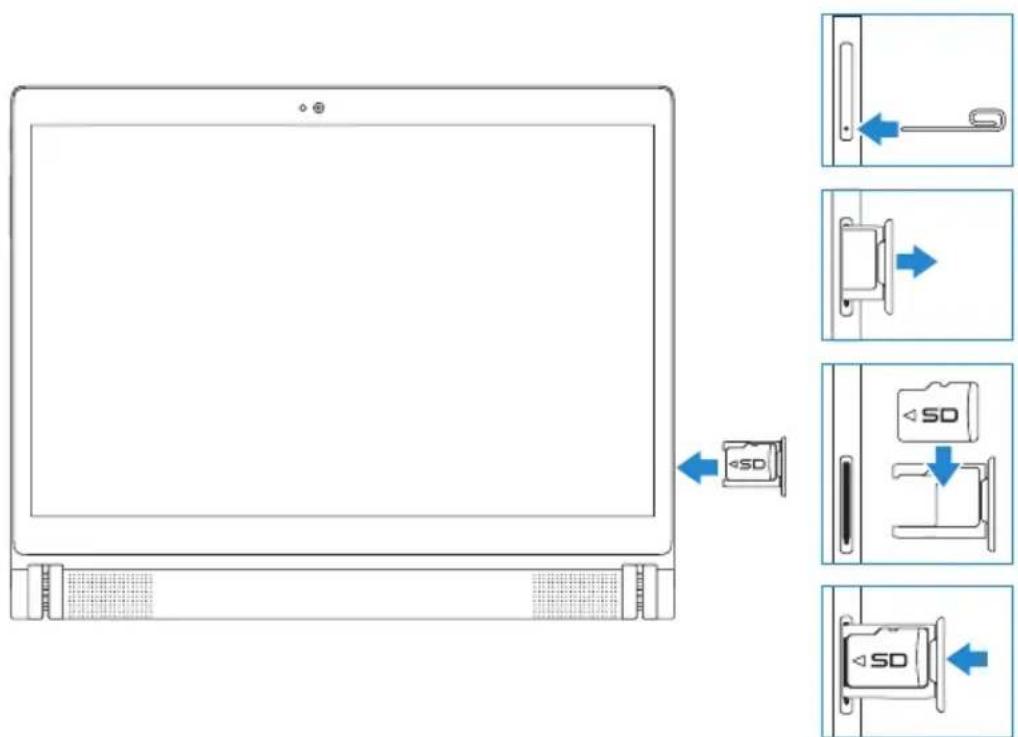 DELL Venue 7040 - Inserting microSD card - 1