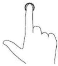 DELL Venue 7040 - Gestures - 2