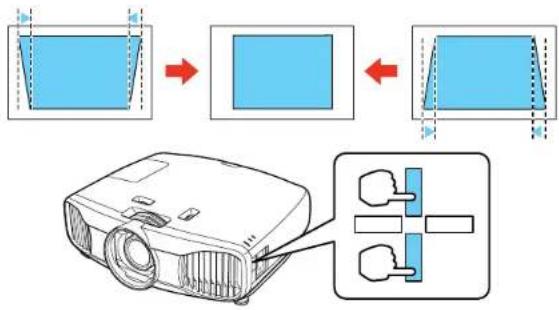 EPSON PowerLite 5025UB - CorrectingImageShapewiththeKeystoneButtons - 2