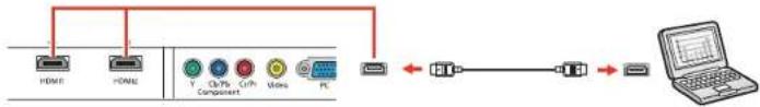 EPSON PowerLite 5025UB - ConnectingtoaComputerforHDMIVideo - 1