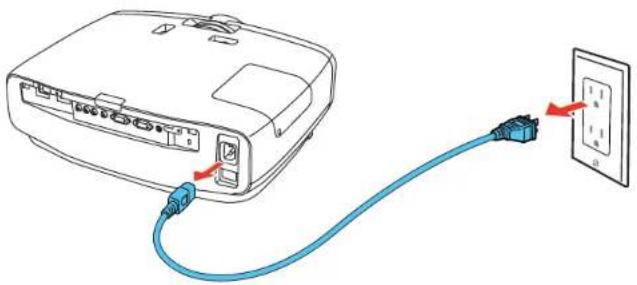 EPSON PowerLite 5025UB - TurningOfftheProjector - 2