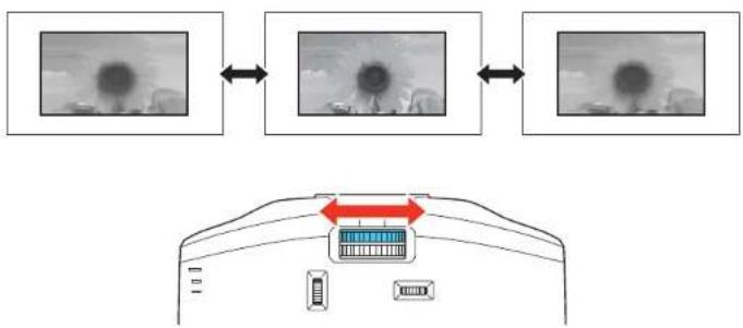 EPSON PowerLite 5025UB - FocusingtheImageUsingtheFocusRing - 1