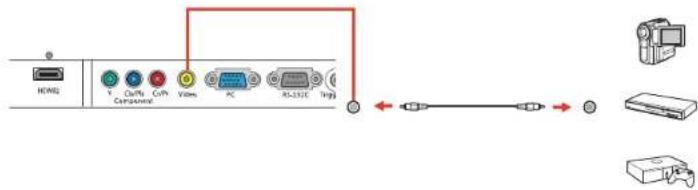 HONG T COS COMPANER OPM Vee PC RJ-11C Trgt ← →