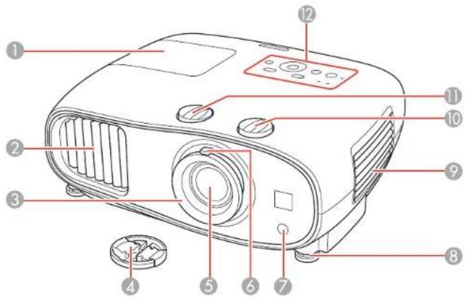 Labeled diagram of a projector with numbered parts for identification