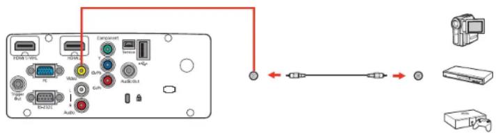 Diagram showing device panel connections with labeled ports and connectors, including audio, audio output, and camera modules.
