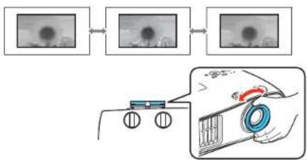 EPSON PowerLite 3500 - FocusingtheImageUsingtheFocusRing - 1